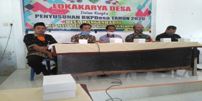 LOKAKARYA DESA Penyusunan RKPDesa Tahun 2020 Desa Mangunharjo